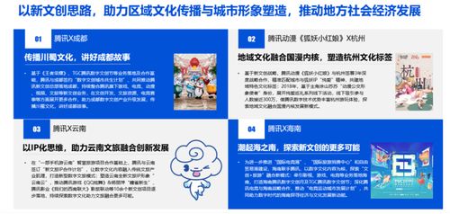 邁向數字文化經濟時代 2021文化科技融合報告重磅發布，網絡技術服務成關鍵引擎